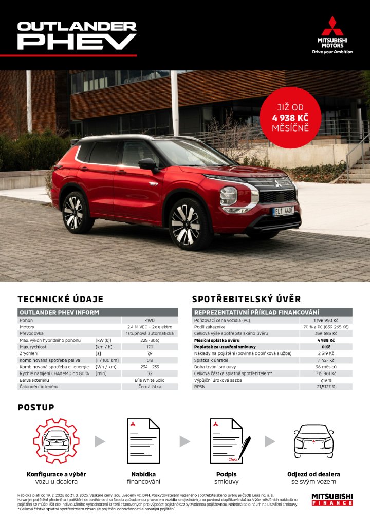 Mitsubishi Outlander PHEV: Reprezentativní příklad financování